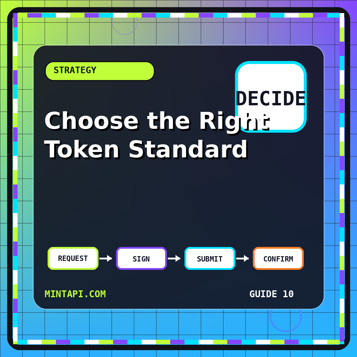 Choose the Right Token Standard — MintAPI.com guide card