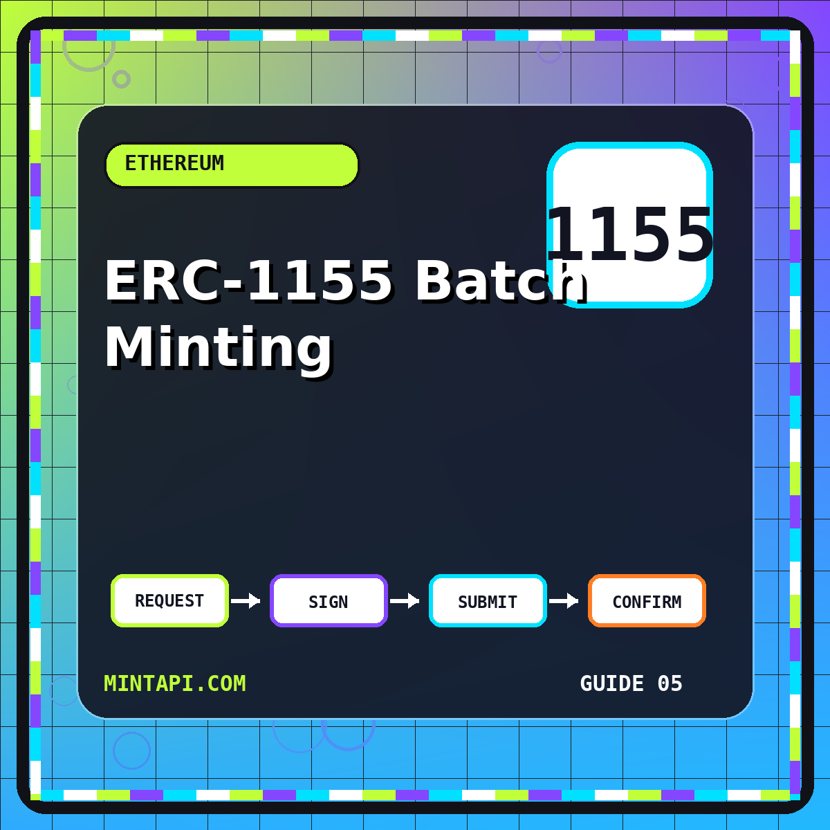 ERC-1155 Batch Minting — MintAPI.com guide card