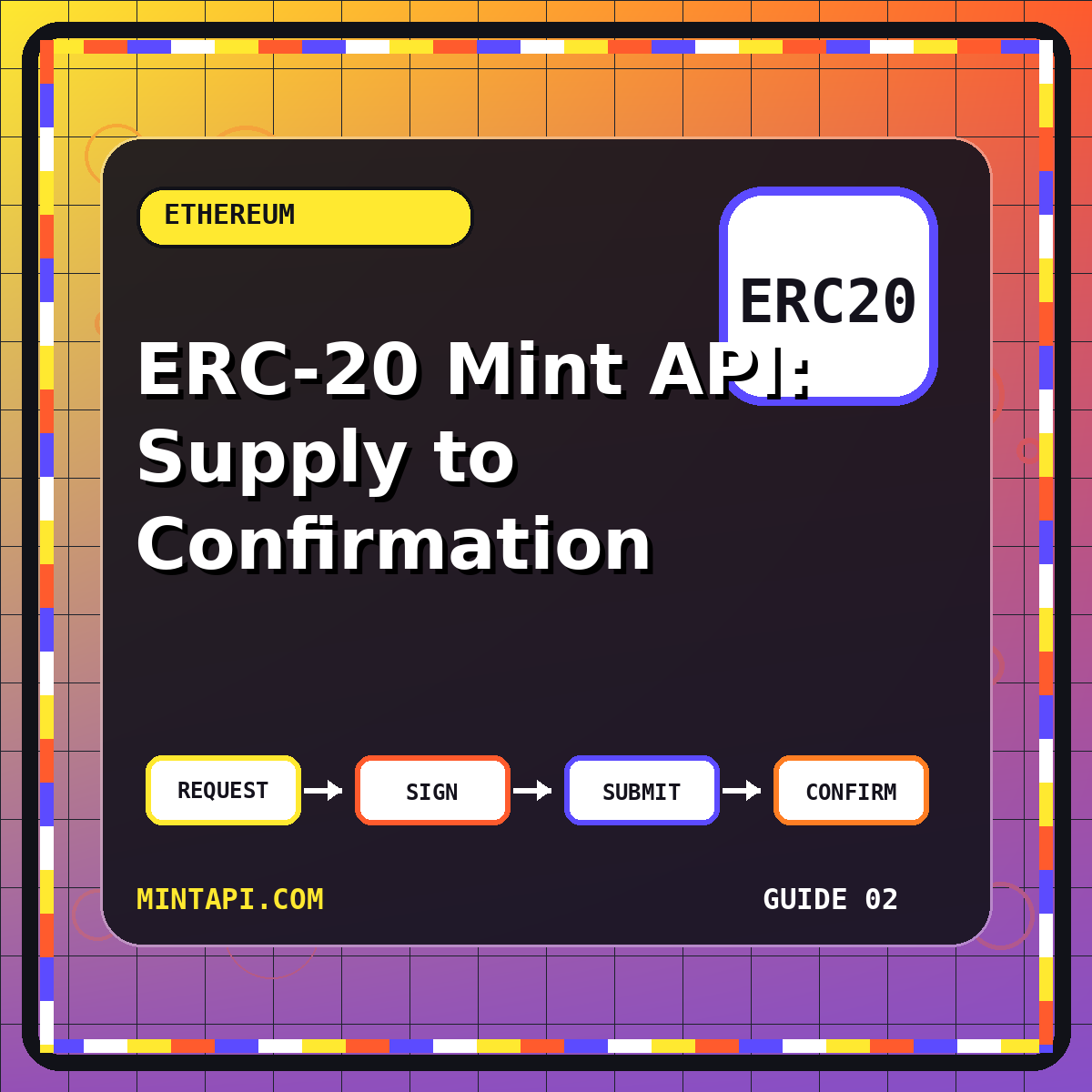 ERC-20 Mint API Guide — MintAPI.com guide card
