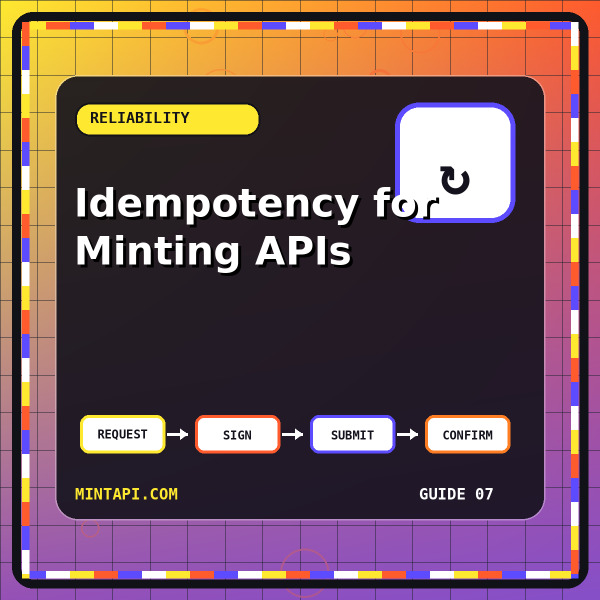 Idempotency for Minting APIs — MintAPI.com guide card
