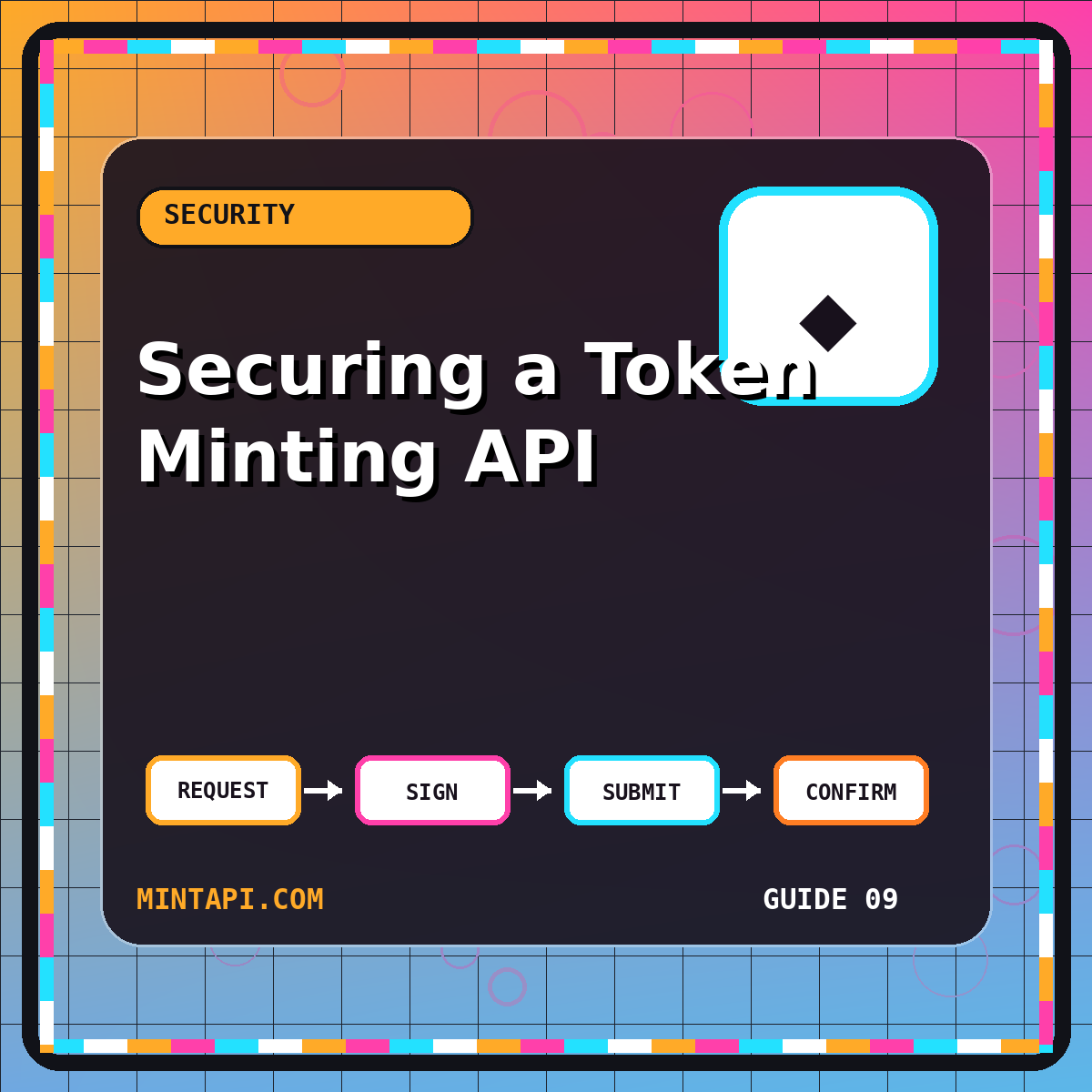 Securing a Minting API — MintAPI.com guide card