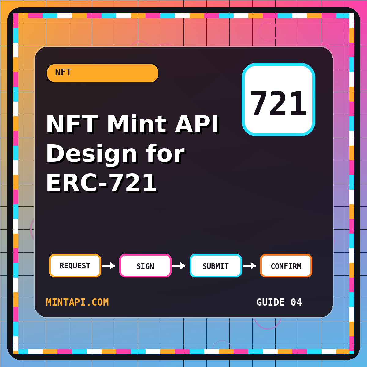 NFT Mint API Design — MintAPI.com guide card