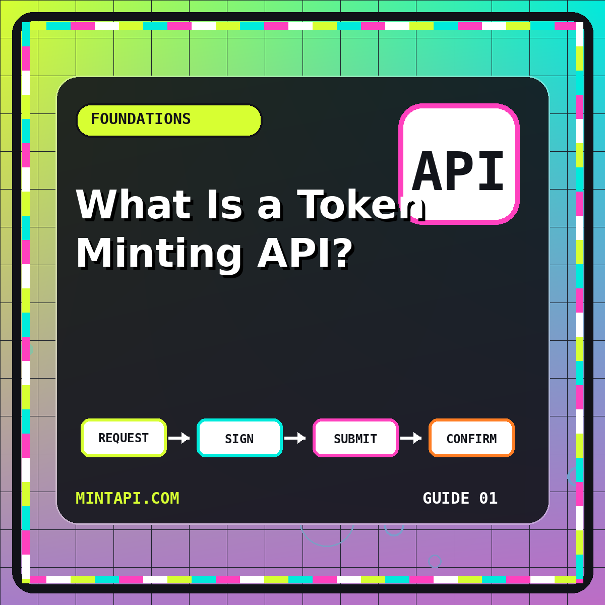 What Is a Token Minting API? — MintAPI.com guide card